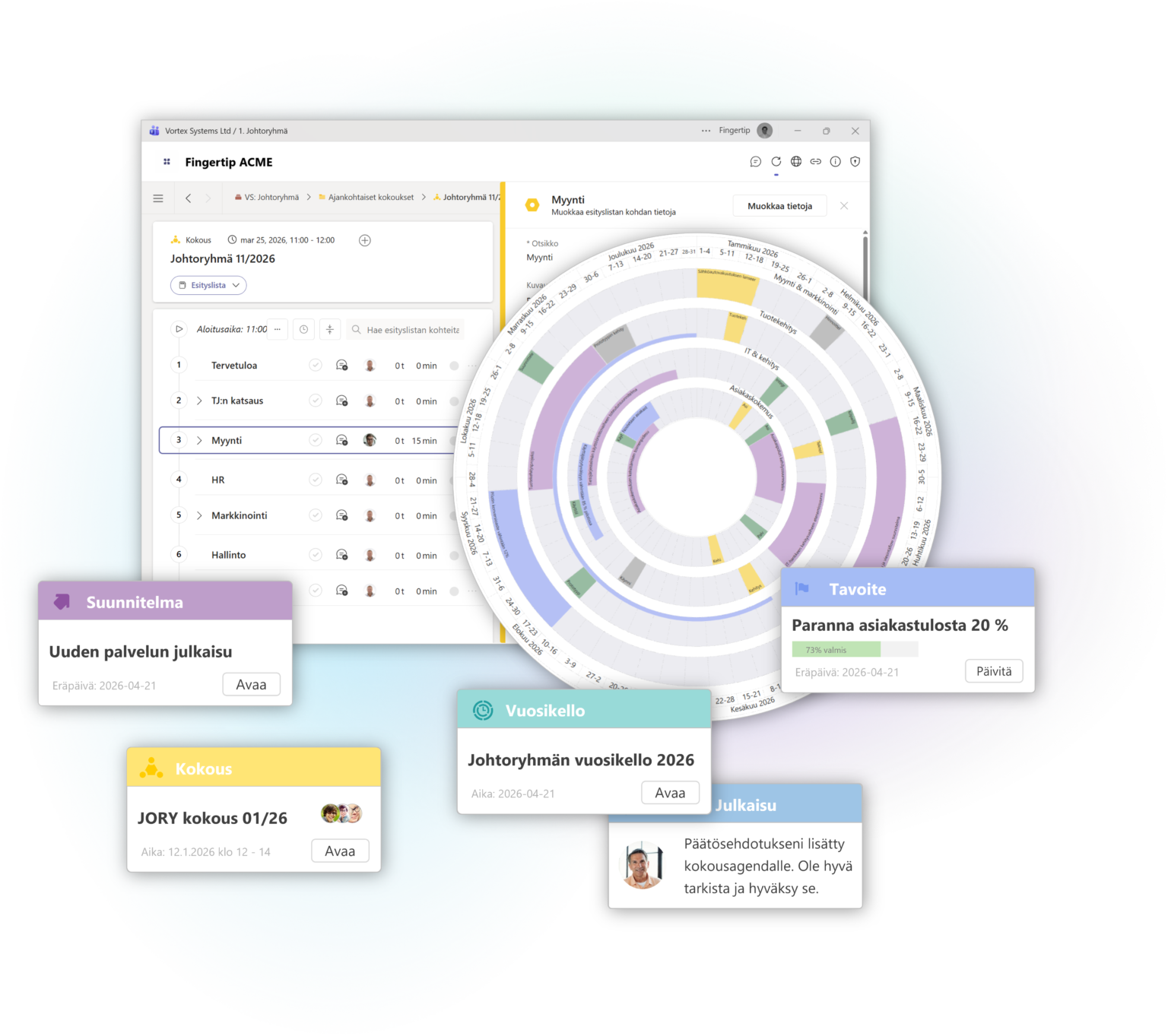 mockup of a Fingertip agenda and activator cards in Finnish.